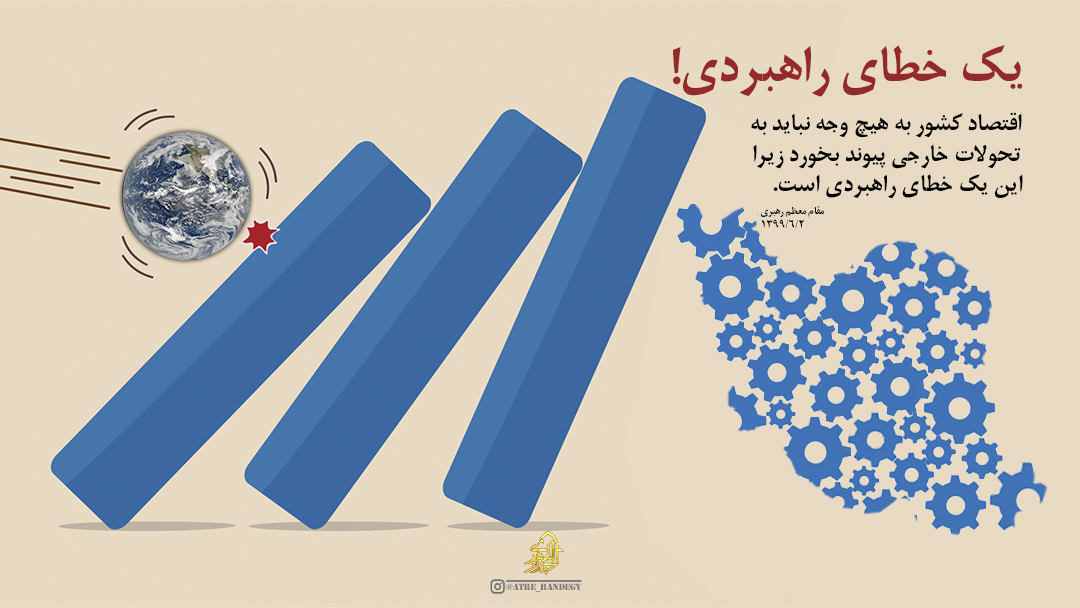 شعار سال مقام معظم رهبری در ۱۴۰۰